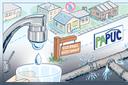 An illustration of water coming from a tap, houses, pipes, a Rock Spring Water Company sign, and a PUC sign.