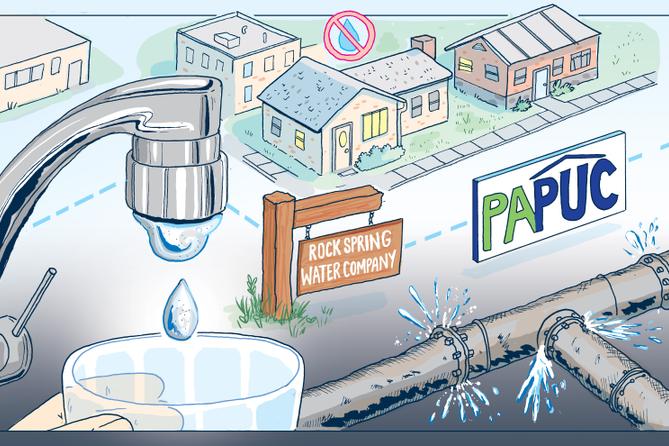 An illustration of water coming from a tap, houses, pipes, a Rock Spring Water Company sign, and a PUC sign.