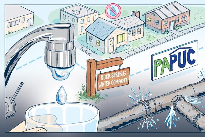 An illustration of water coming from a tap, houses, pipes, a Rock Spring Water Company sign, and a PUC sign.