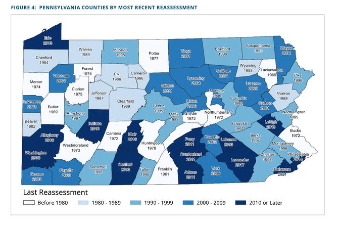 A 2022 report by the Pennsylvania Economy League shows when each county last conducted a reassessment.