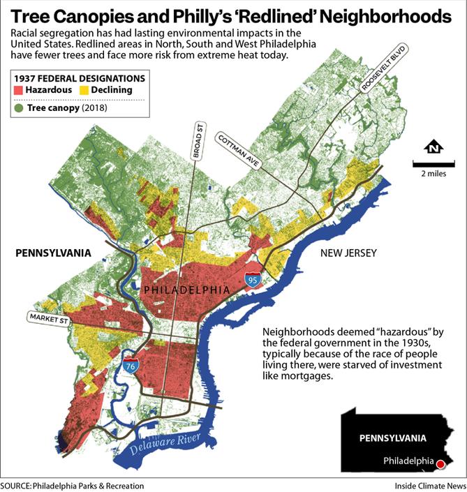 Map and chart showing Philadelphia’s tree canopy and historically redlined neighborhoods Map and chart showing Philadelphia’s tree canopy and historically redlined neighborhoods
